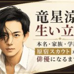 黒髪の男性を左に描き、「竜星涼の生い立ち」「原宿スカウトから俳優になるまで」と掲げたイラスト
