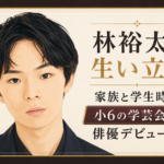 若い男性の人物イラストと、「林裕太の生い立ち」「家族と学生時代、小6の学芸会から俳優デビューまで」の見出しを配置した記事ビジュアル