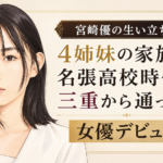 宮﨑優の人物イラストの横に「生い立ち」を大きく掲げ、4姉妹の家族や名張高校時代、女優デビューまでの文字を配置したデザイン