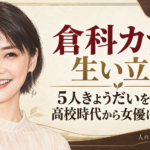 倉科カナの生い立ちを紹介する肖像イラスト。5人きょうだいを支えた高校時代から女優になるまで