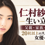 左に仁村紗和のフラットイラスト、右に父親・家族・学歴と20社以上のスカウトを経て女優になるまでの歩みを示す見出し