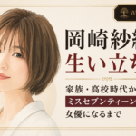 岡崎紗絵の人物イラストと、家族・高校時代からミスセブンティーンを経て女優になるまでの歩みを示したビジュアル