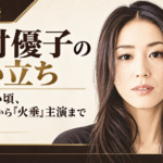 中村優子の肖像イラストと、「生い立ち」「家族と若い頃、東京外大から『火垂』主演まで」の見出し